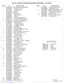 Preview: Parts List