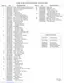 Preview: Parts List