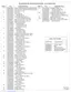 Preview: Parts List