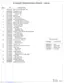 Preview: Parts List