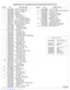 Preview: Parts List