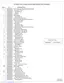 Preview: Parts List