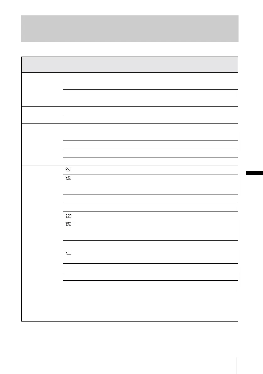 Page #113 background image