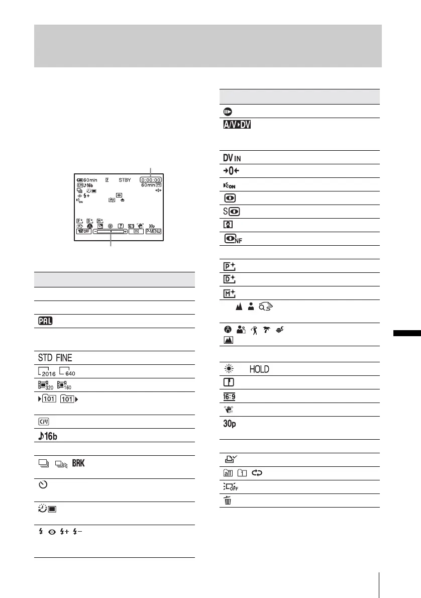 Page #133 background image