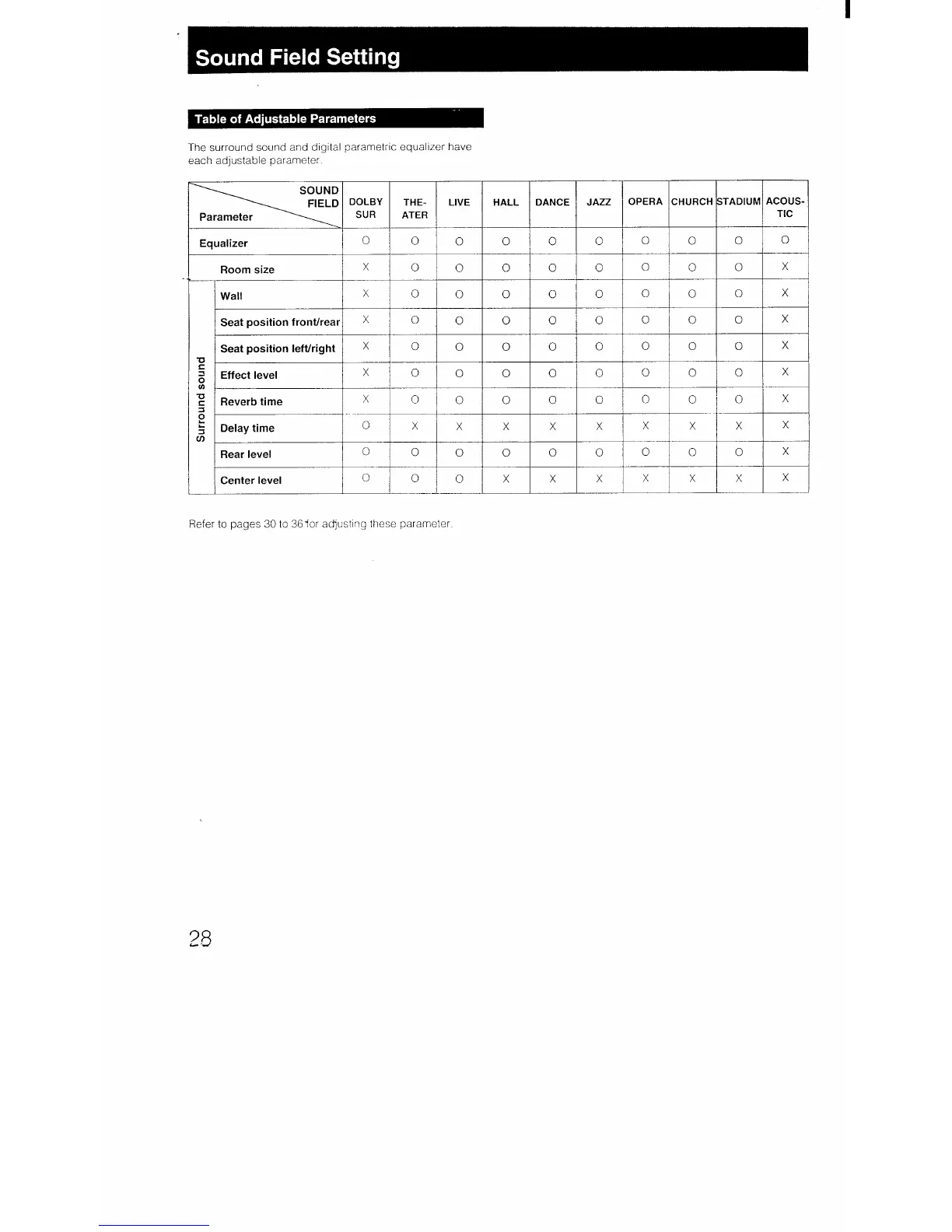 Page #28 background image