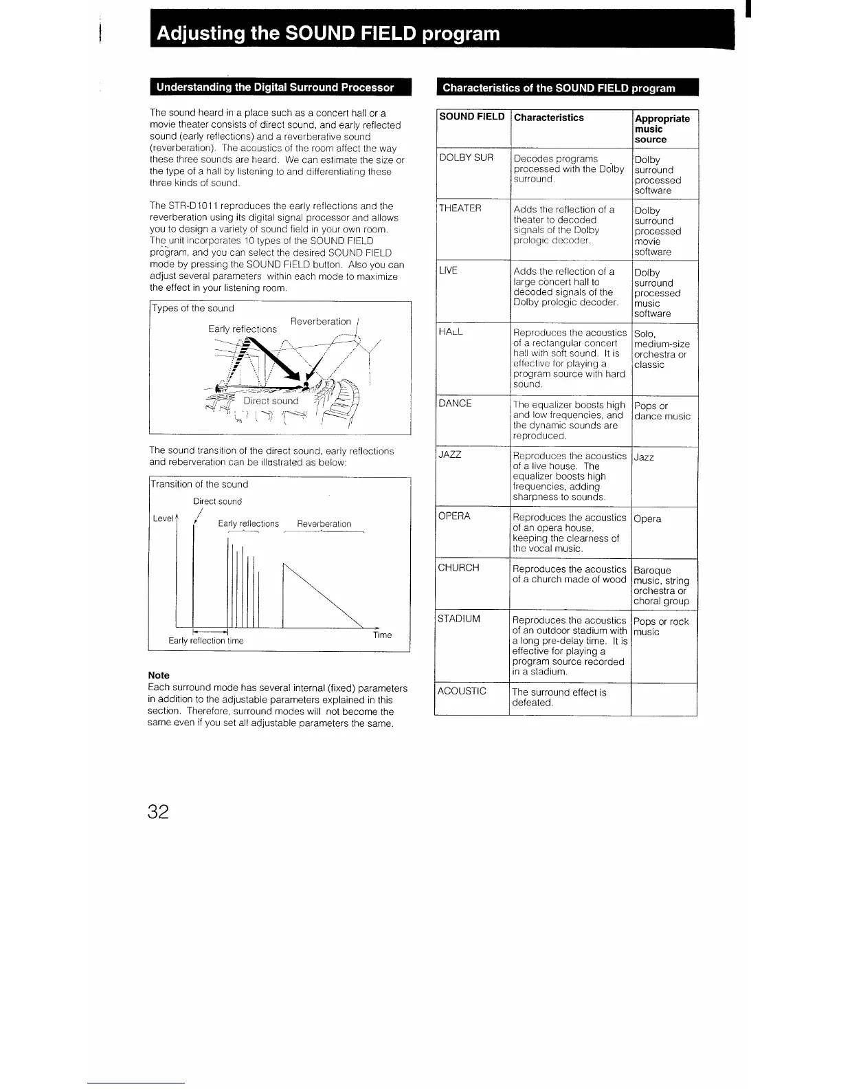 Page #32 background image