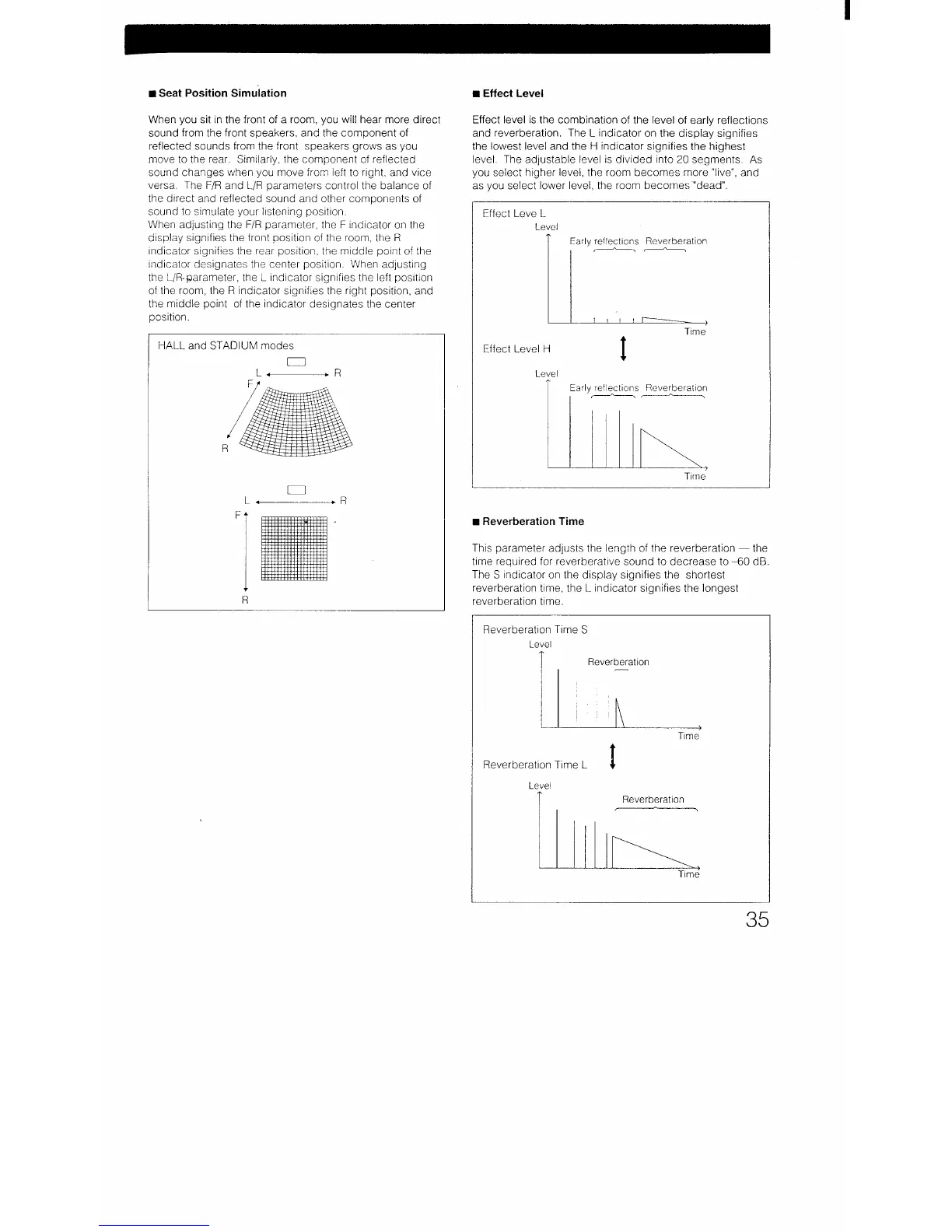 Page #35 background image