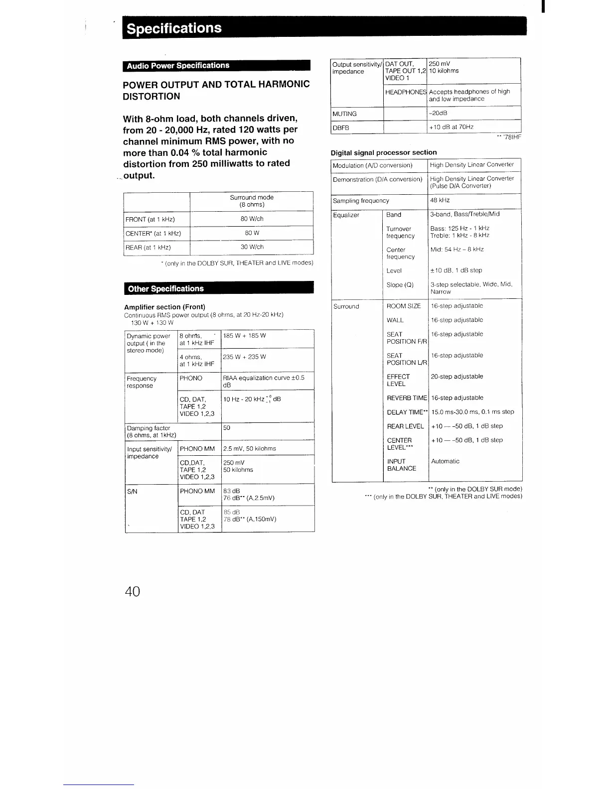 Page #40 background image