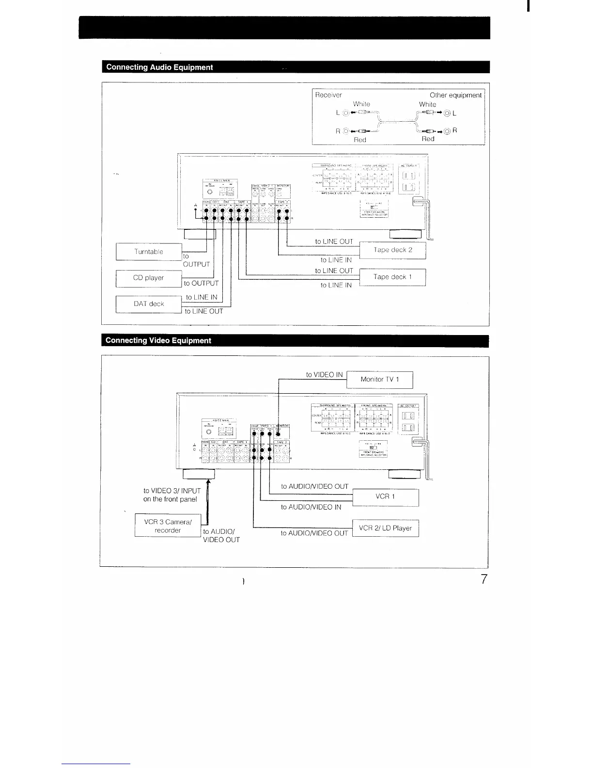 Page #7 background image
