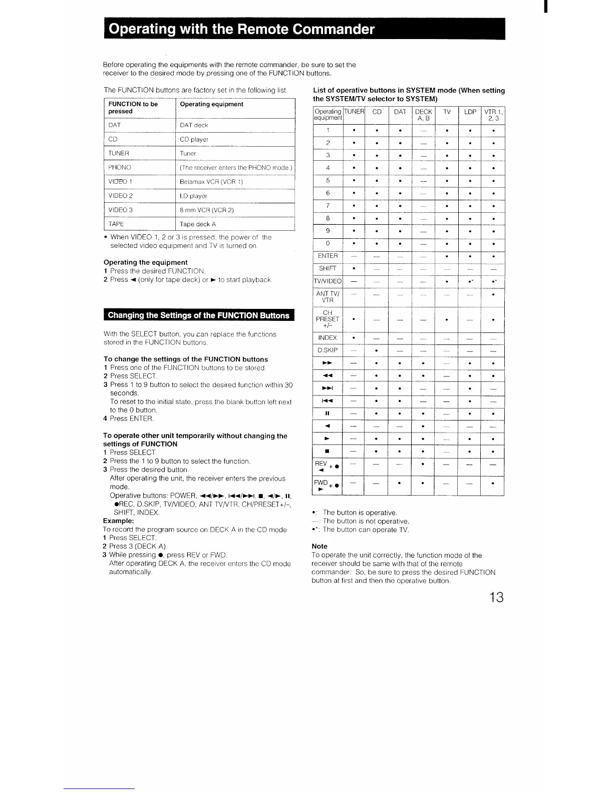 Page #13 background image