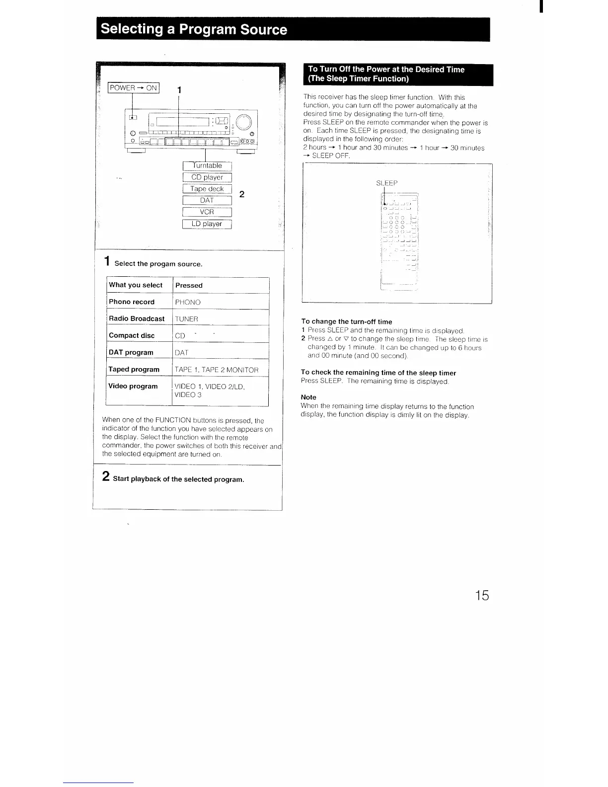 Page #15 background image