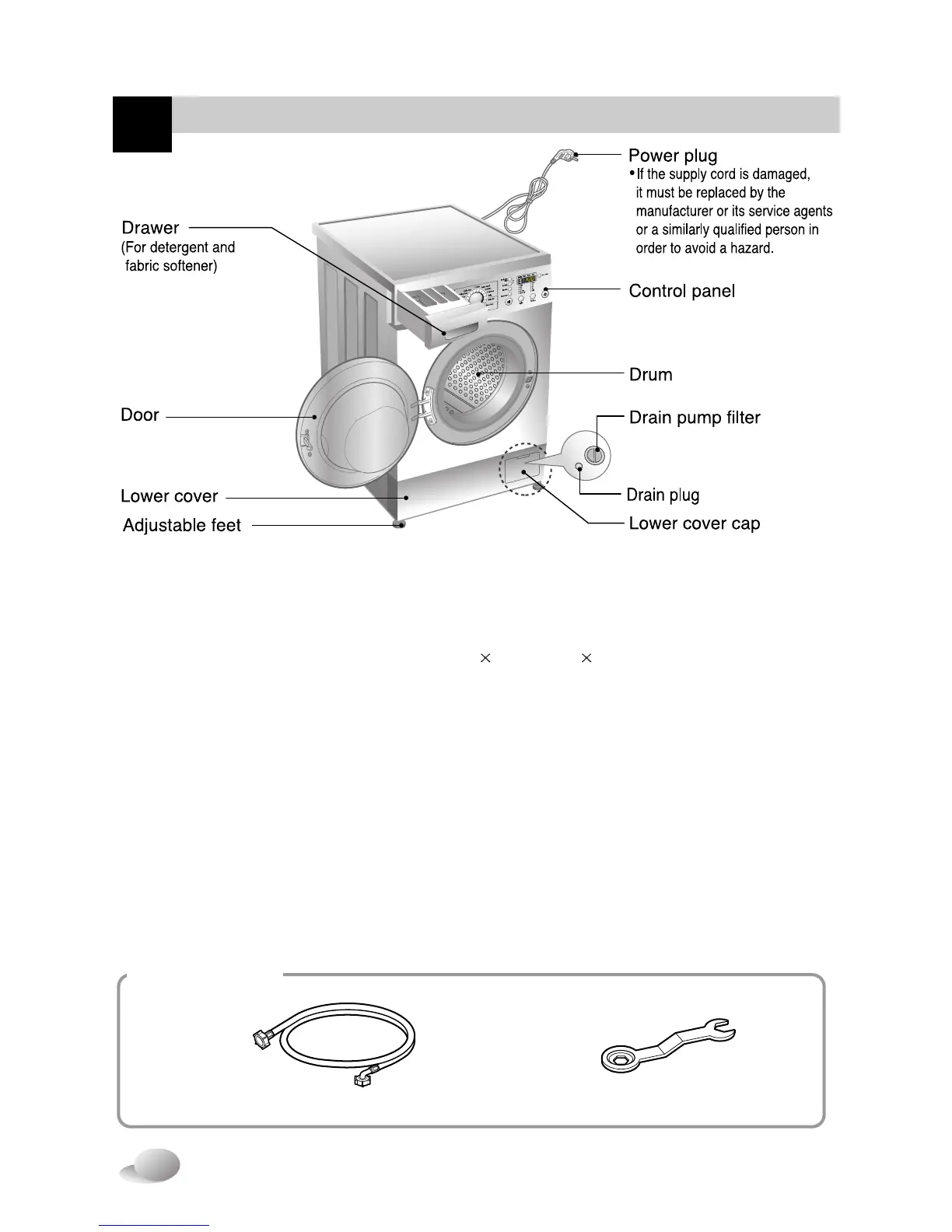 Page #4 background image