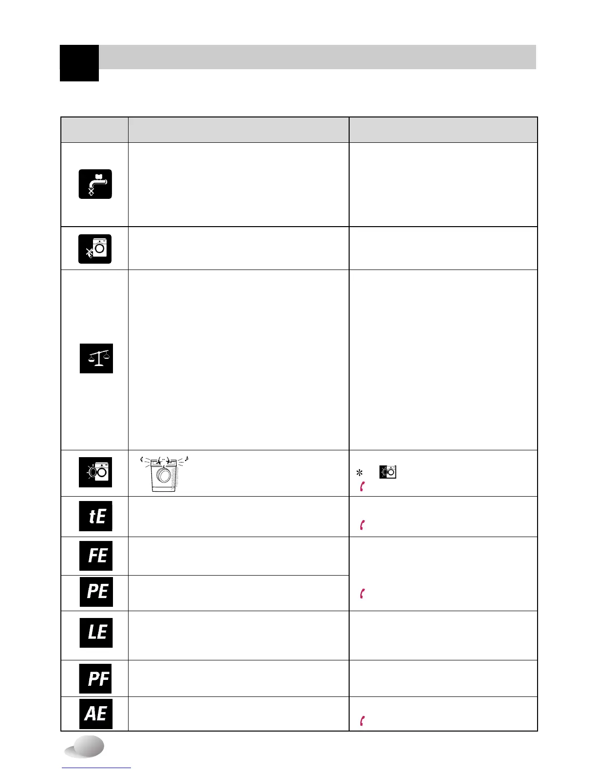 Page #32 background image