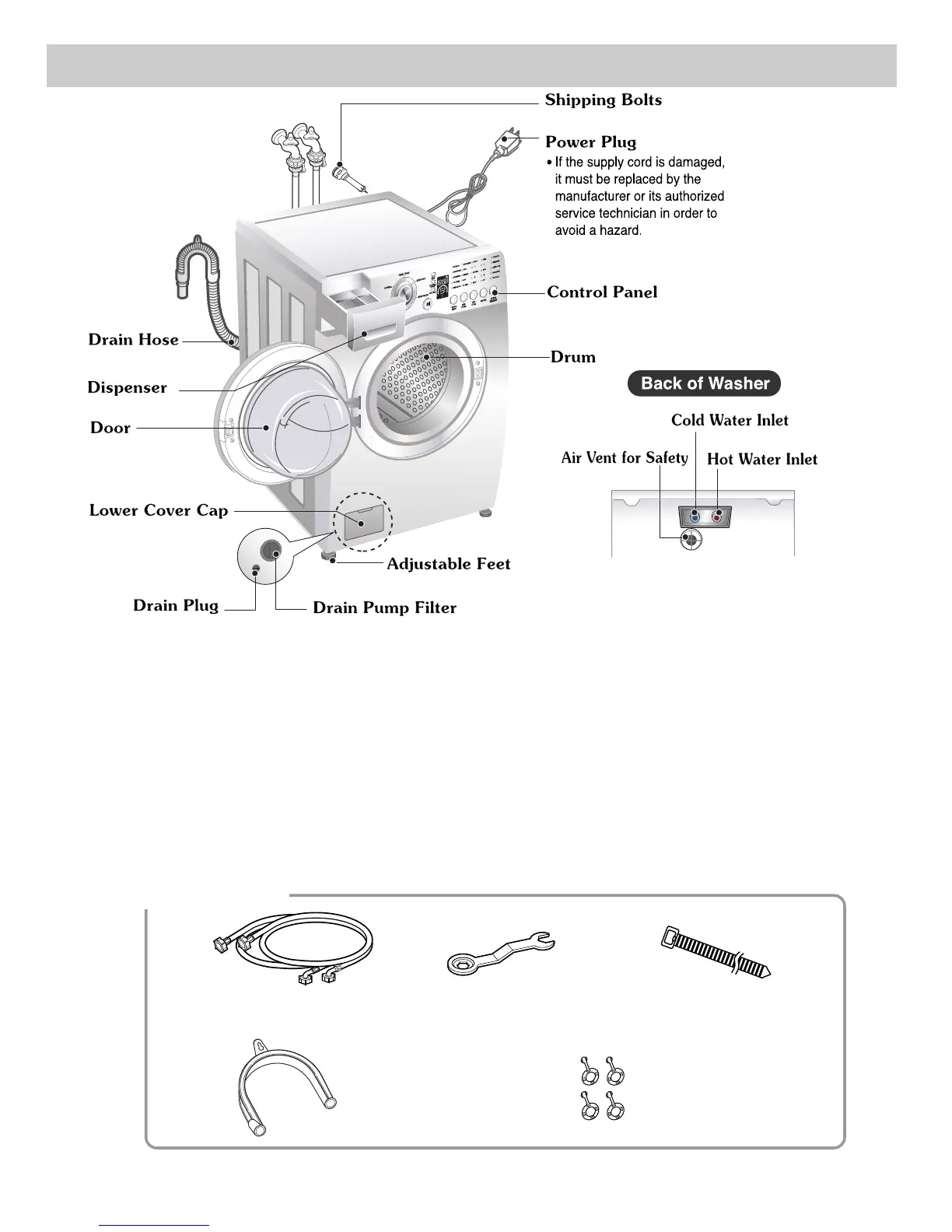 Page #5 background image