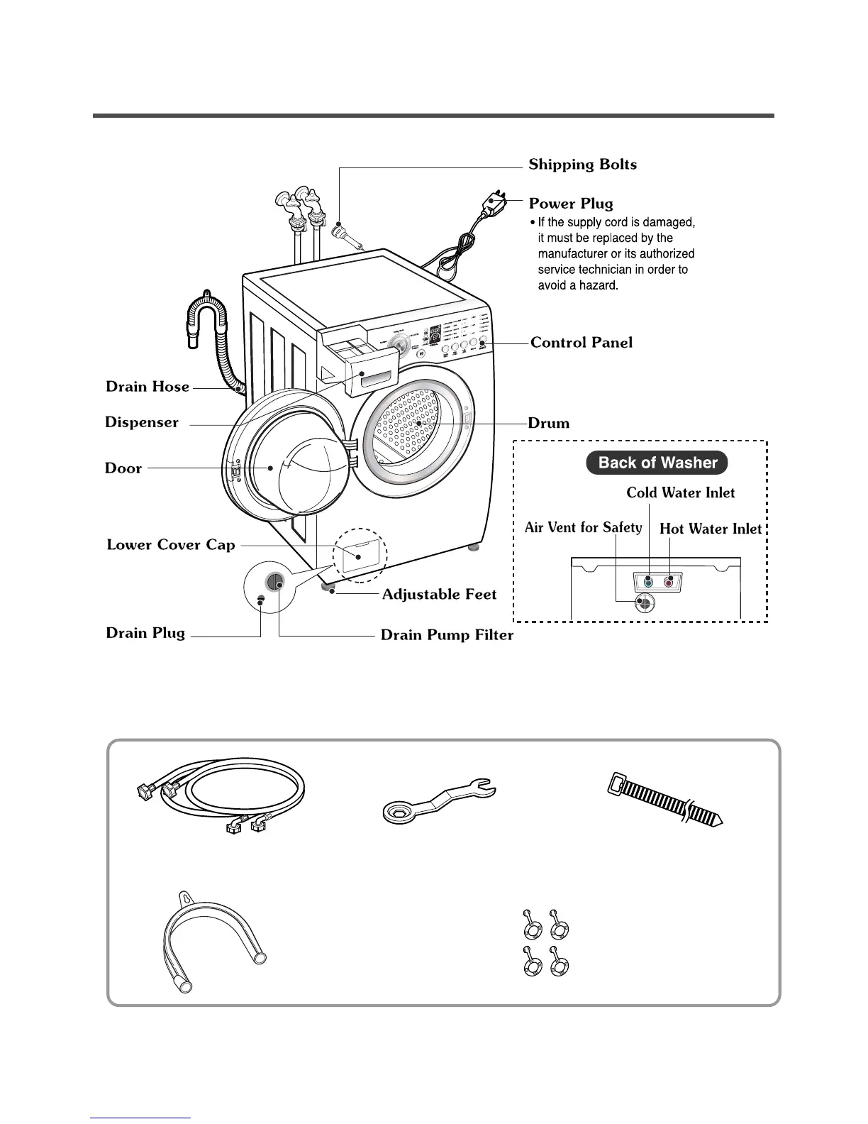 Page #8 background image
