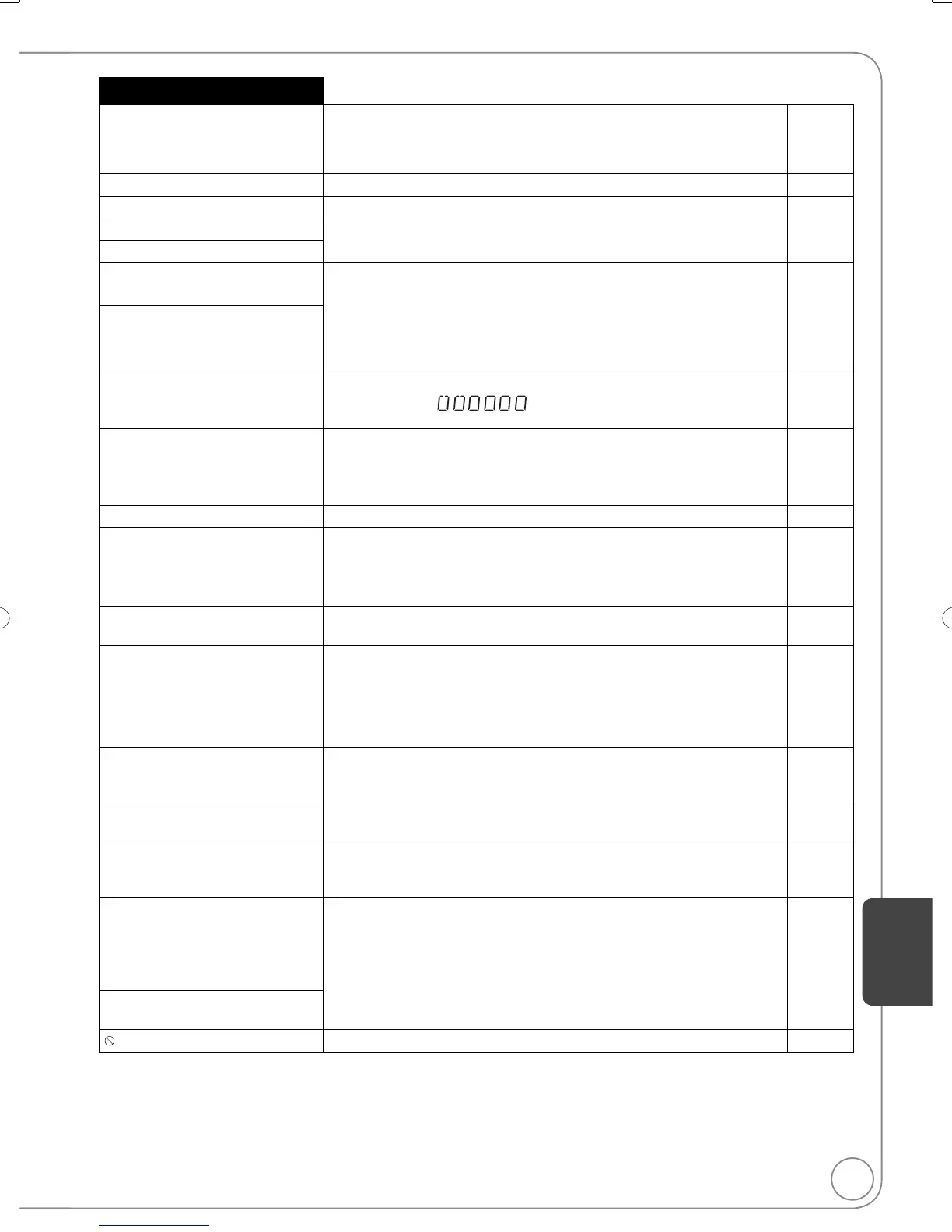 Page #73 background image