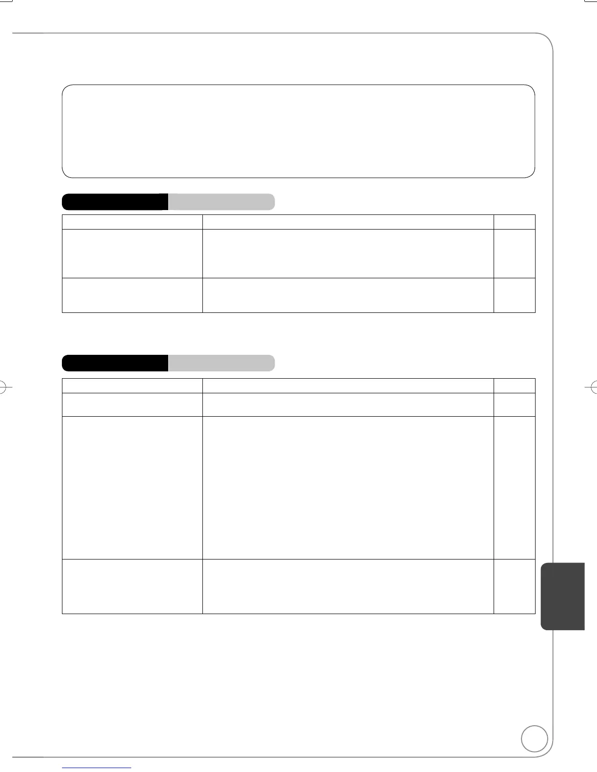 Page #75 background image