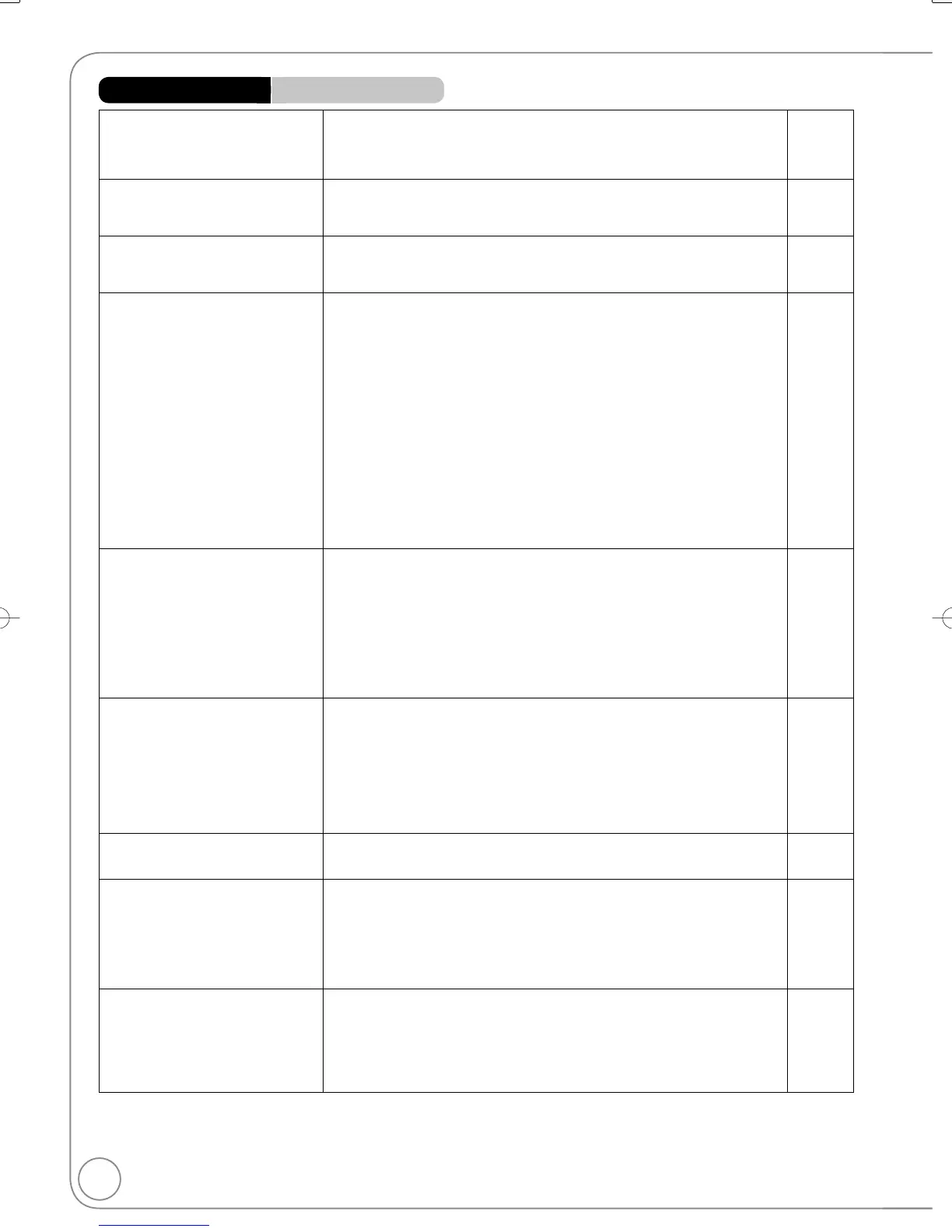 Page #76 background image