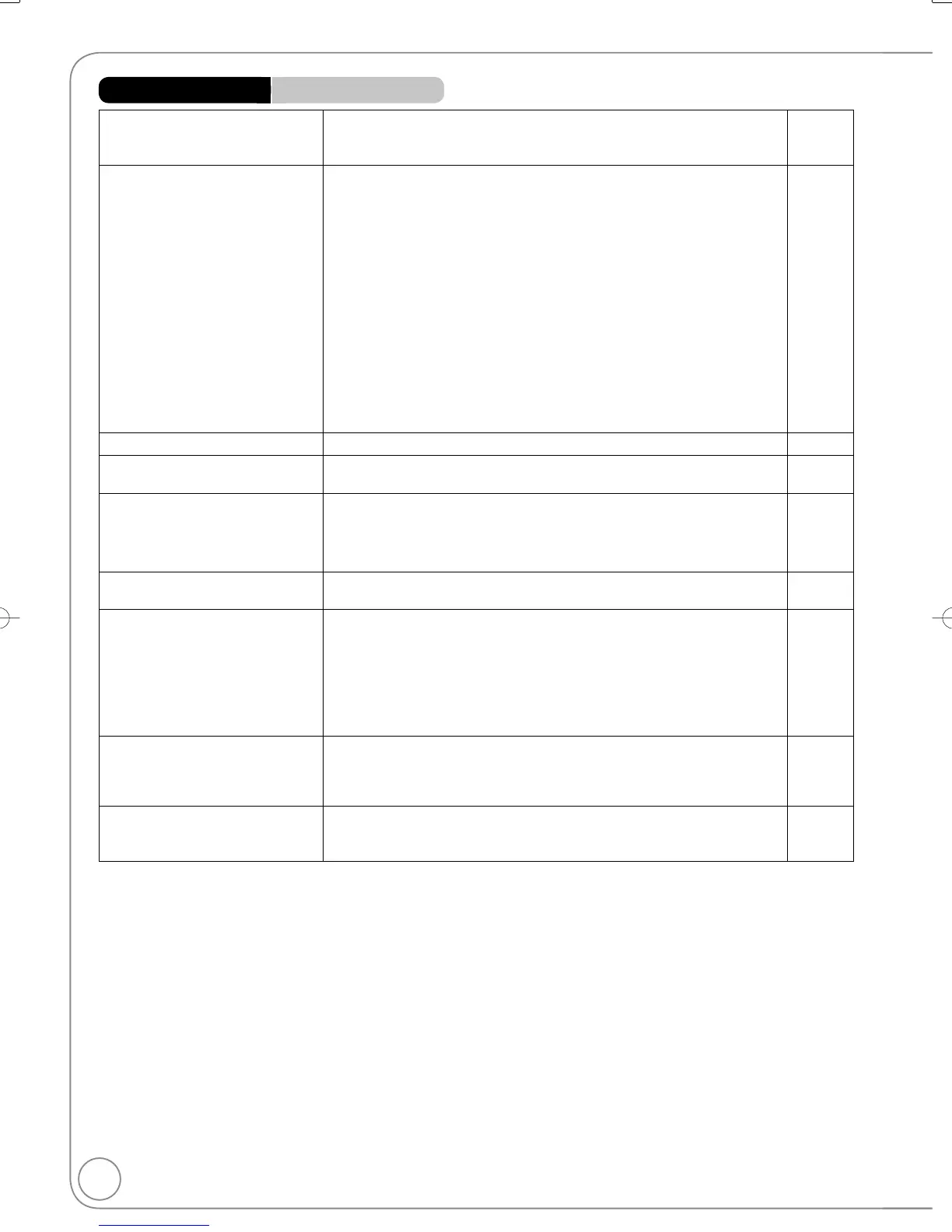 Page #78 background image