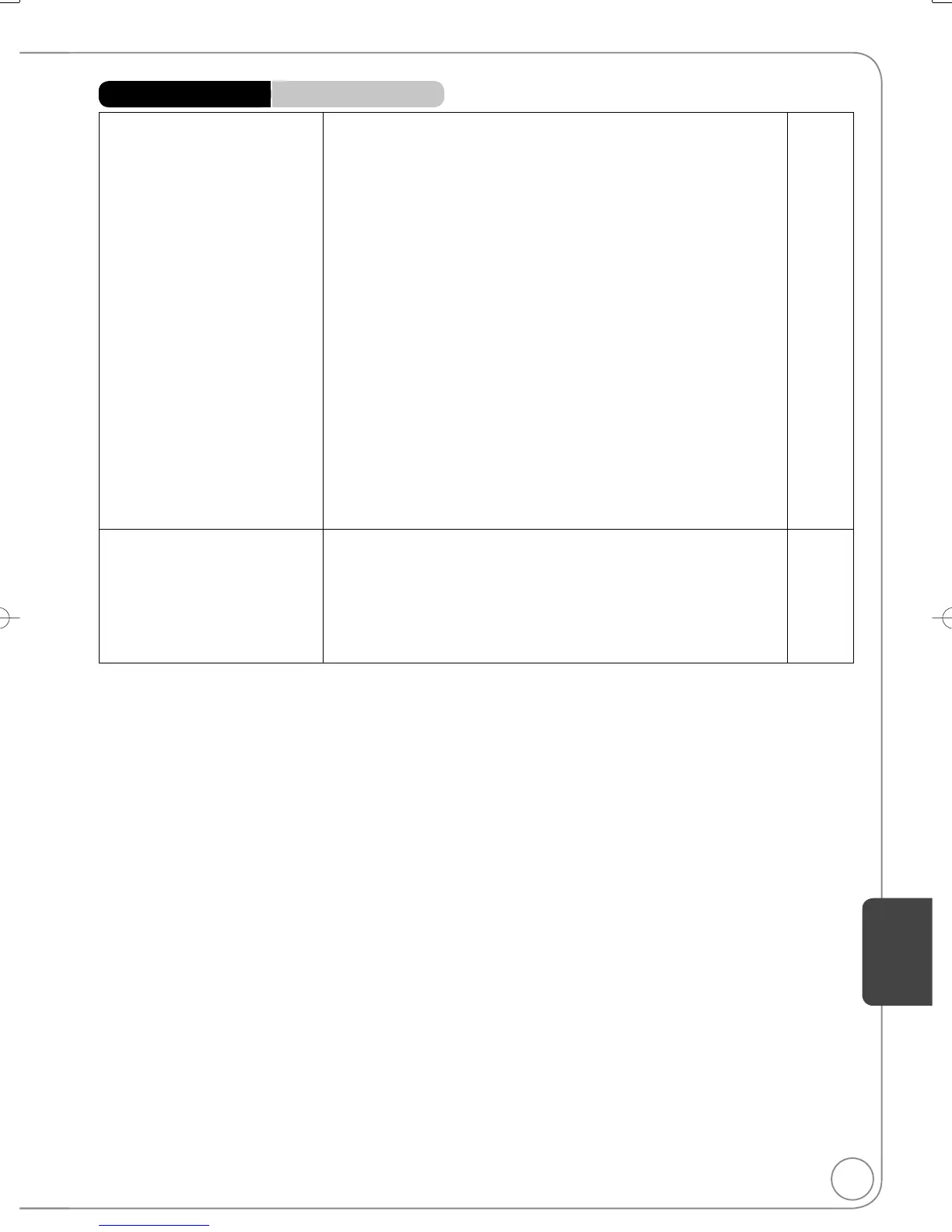 Page #79 background image