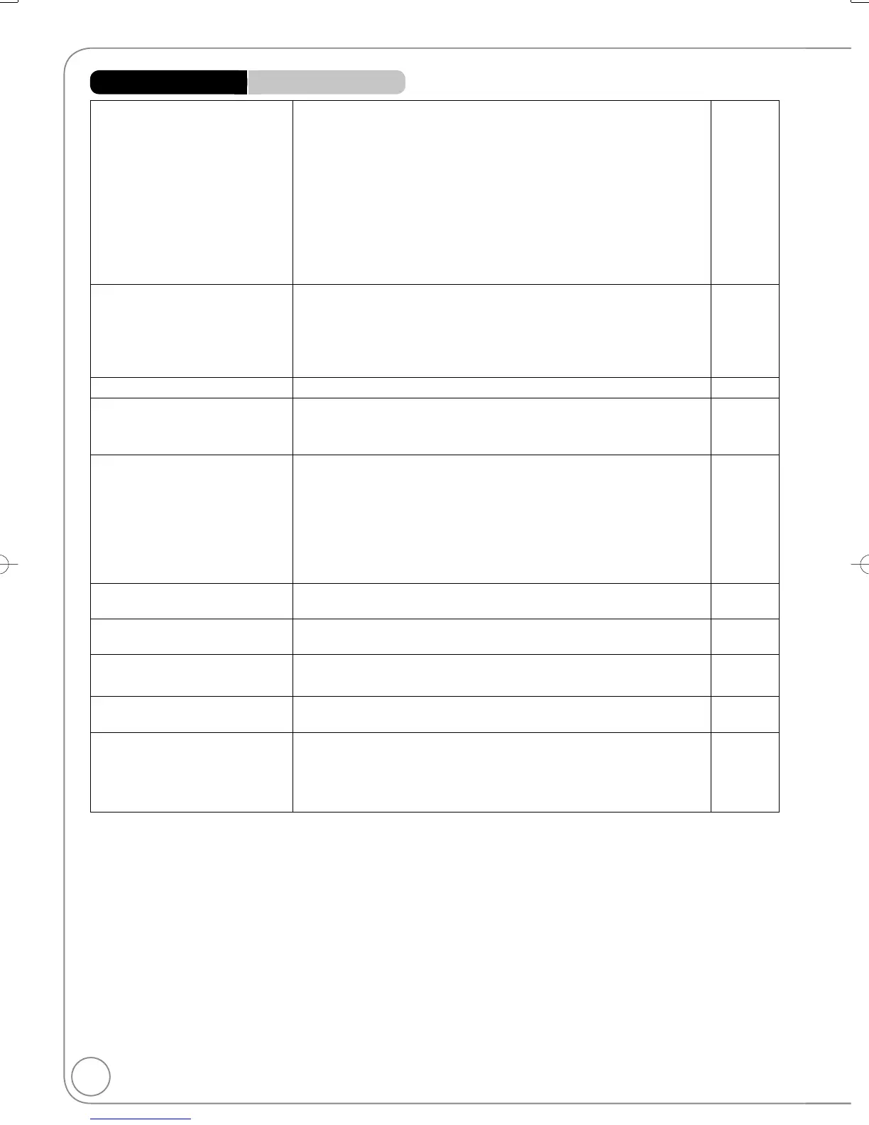 Page #80 background image