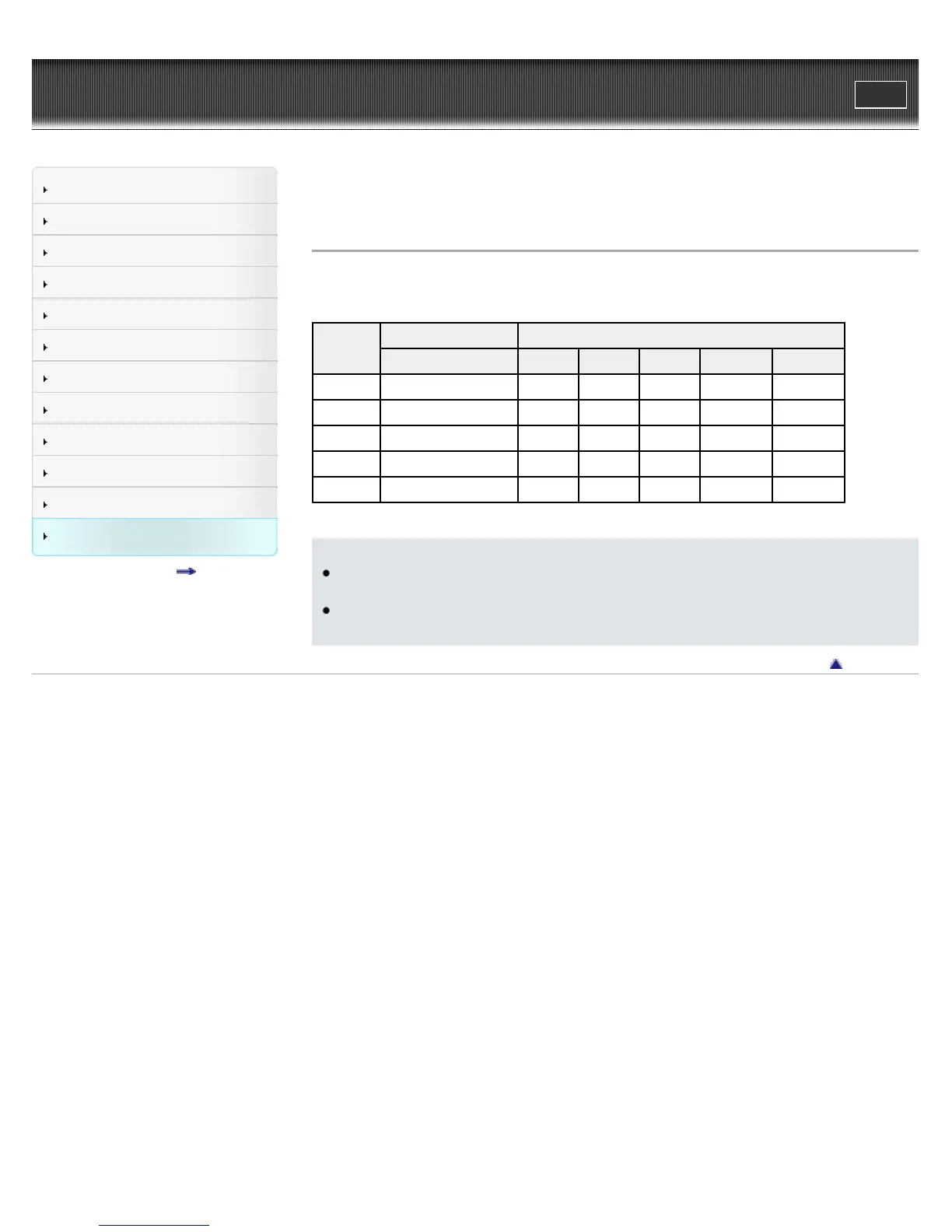Page #158 background image