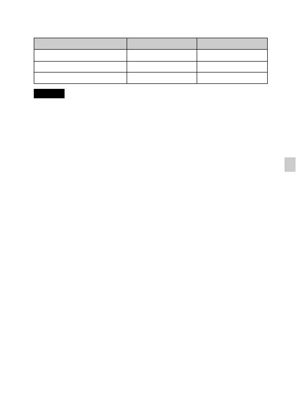 Page #81 background image