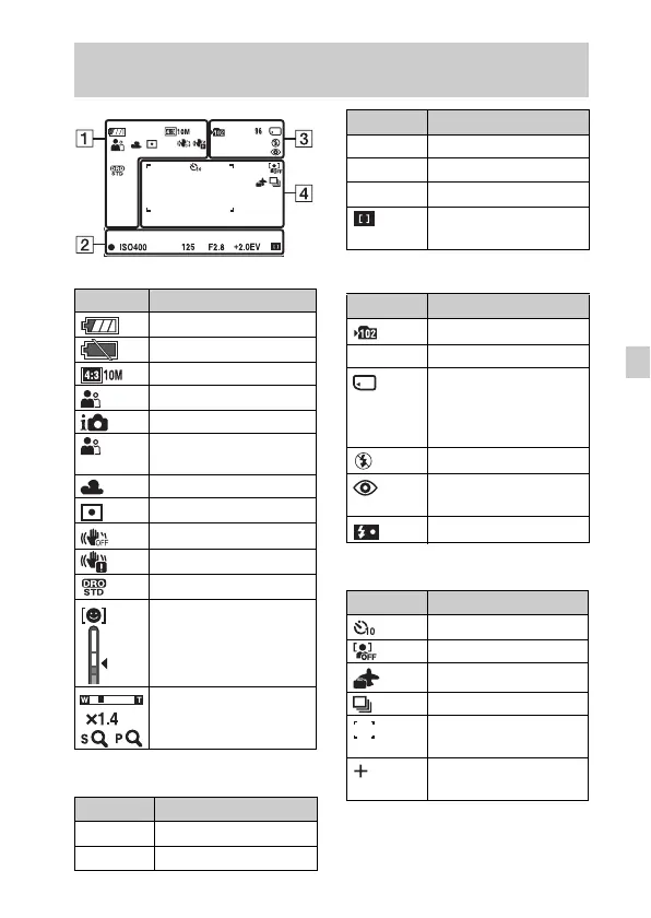 Page #85 background image