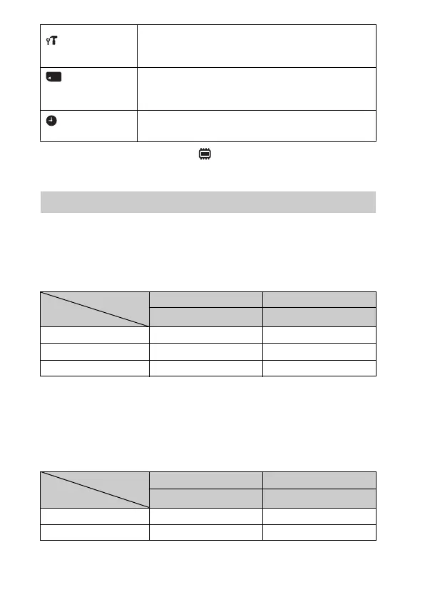 Page #88 background image