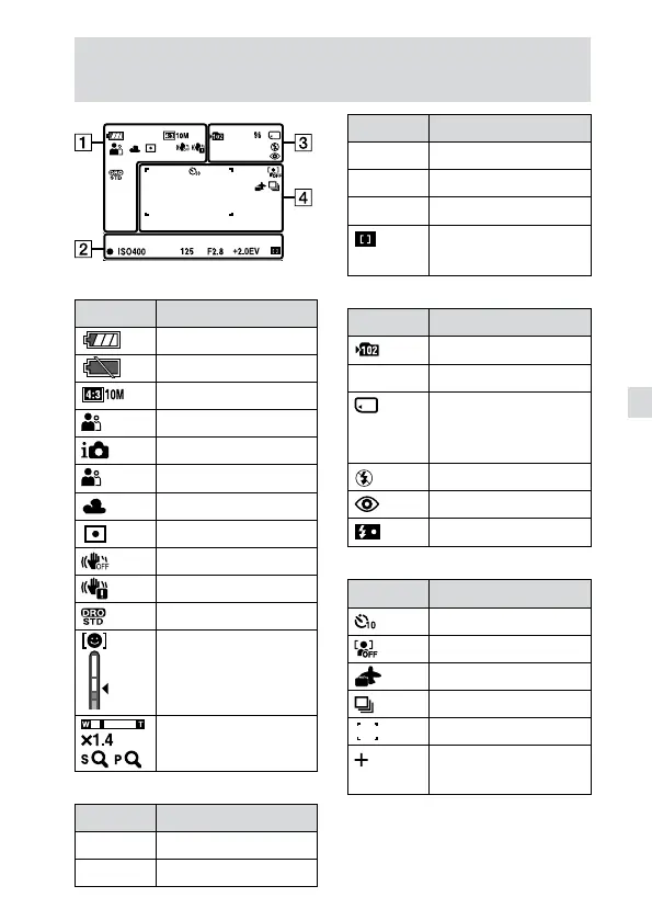 Page #103 background image