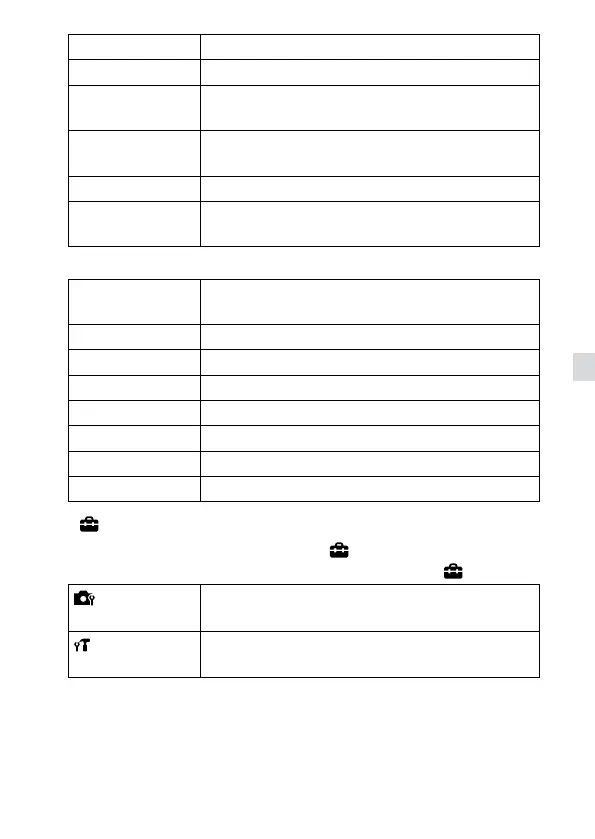 Page #105 background image