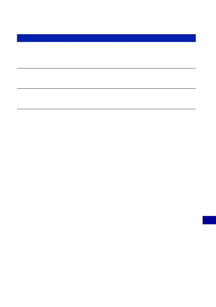 Page #103 background image