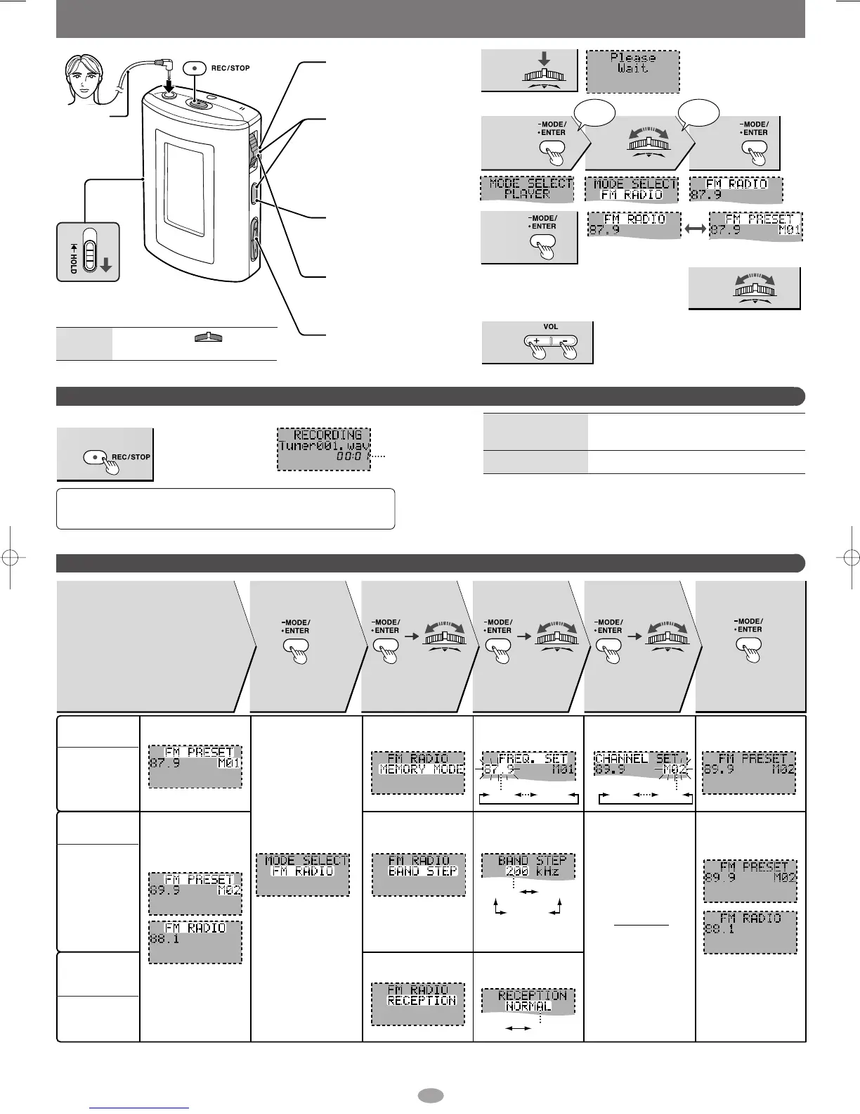 Page #5 background image