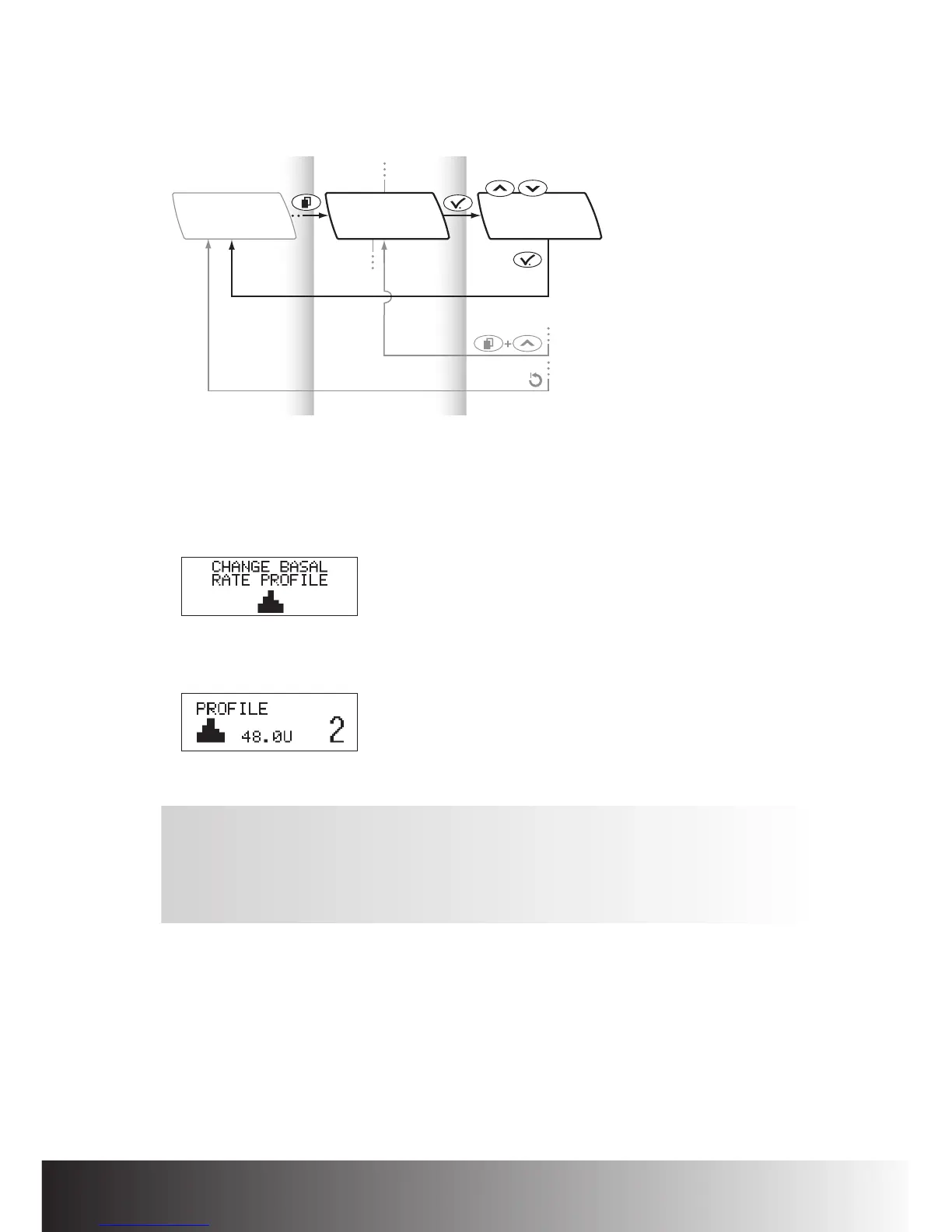 Page #126 background image