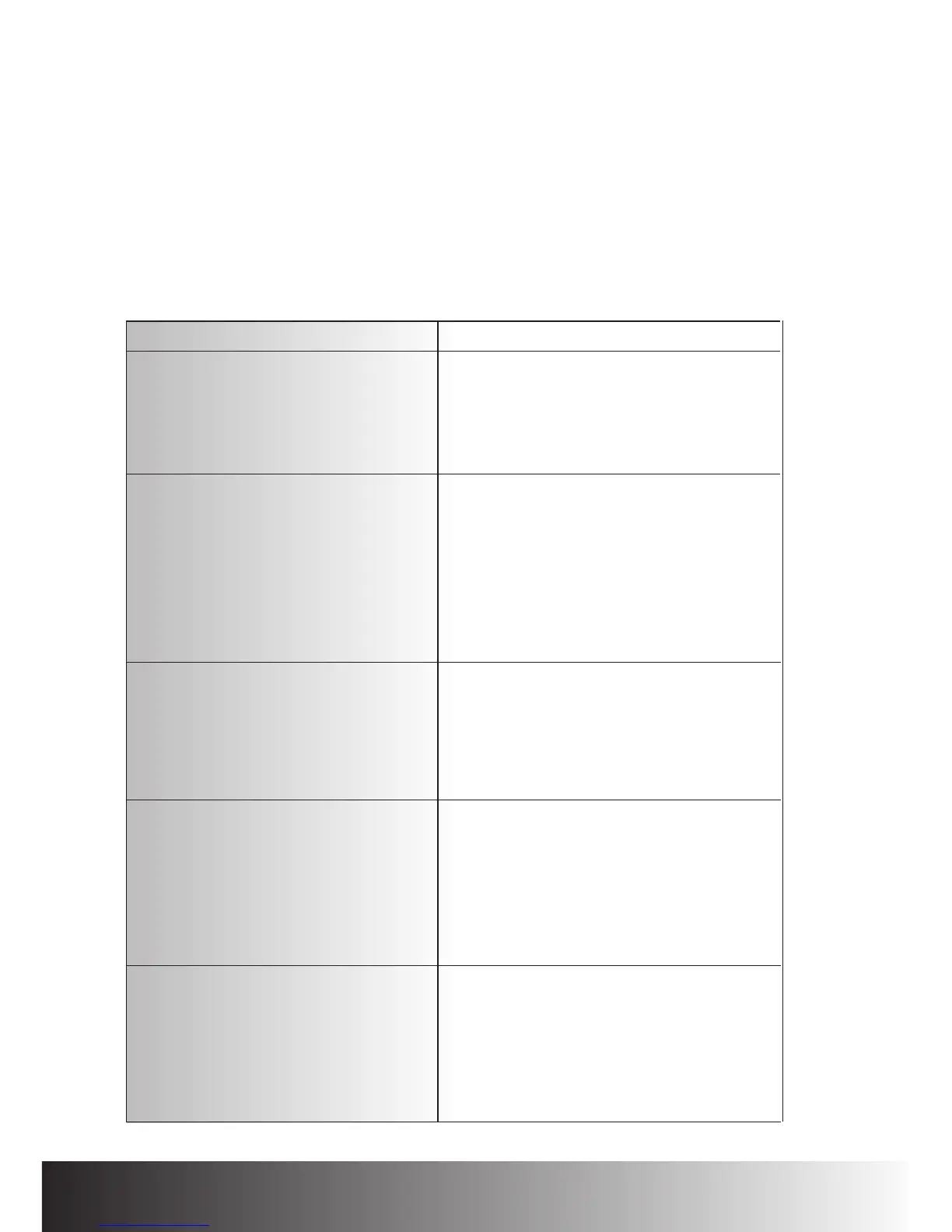 Page #145 background image