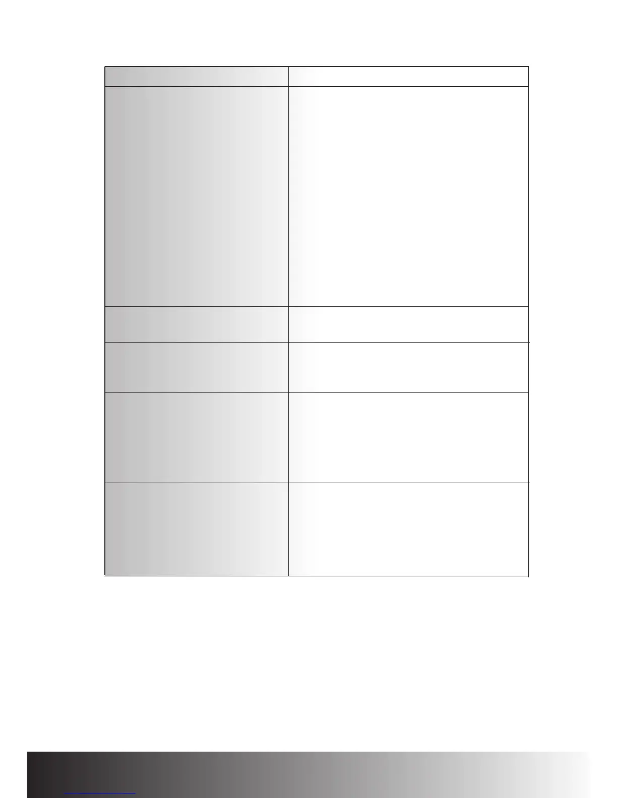 Page #146 background image