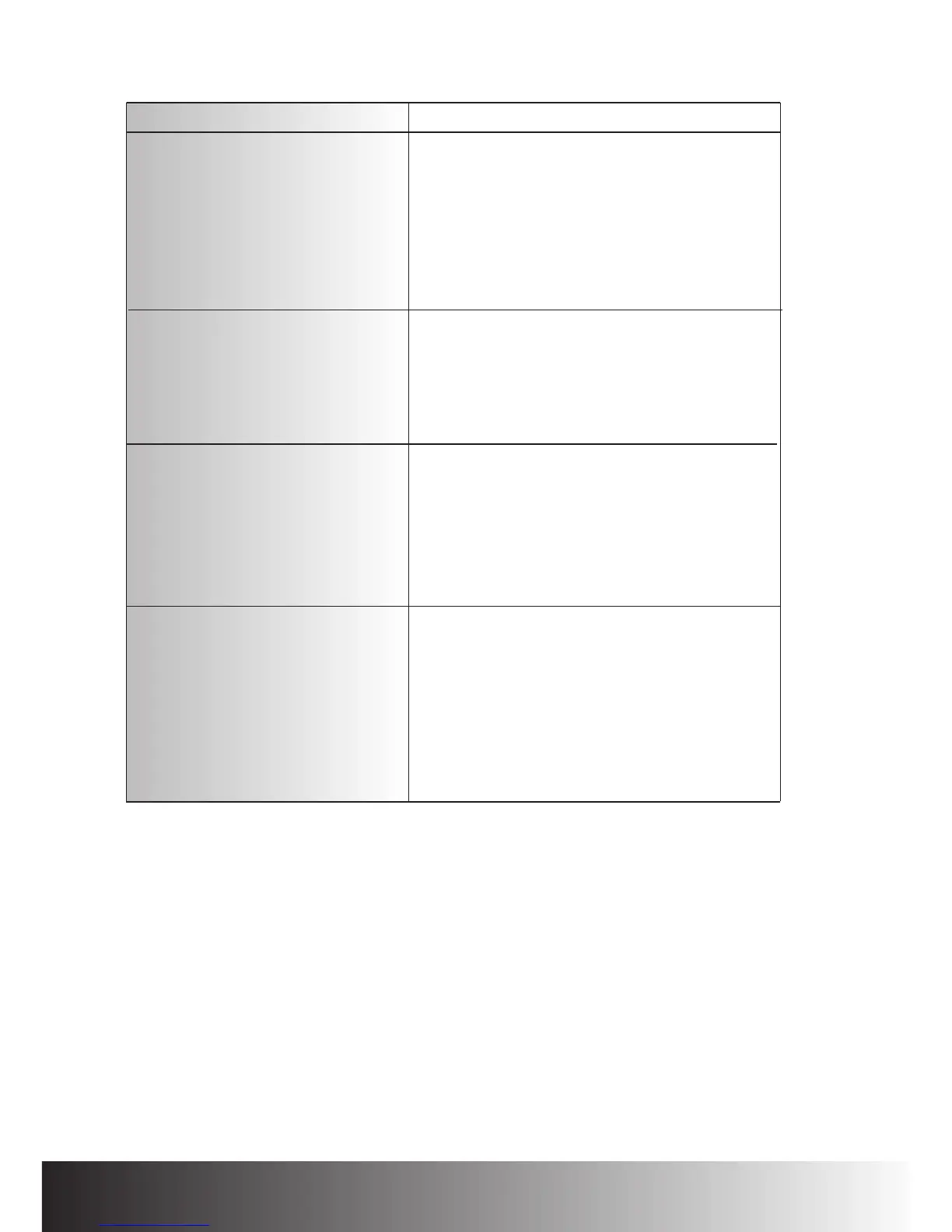 Page #147 background image