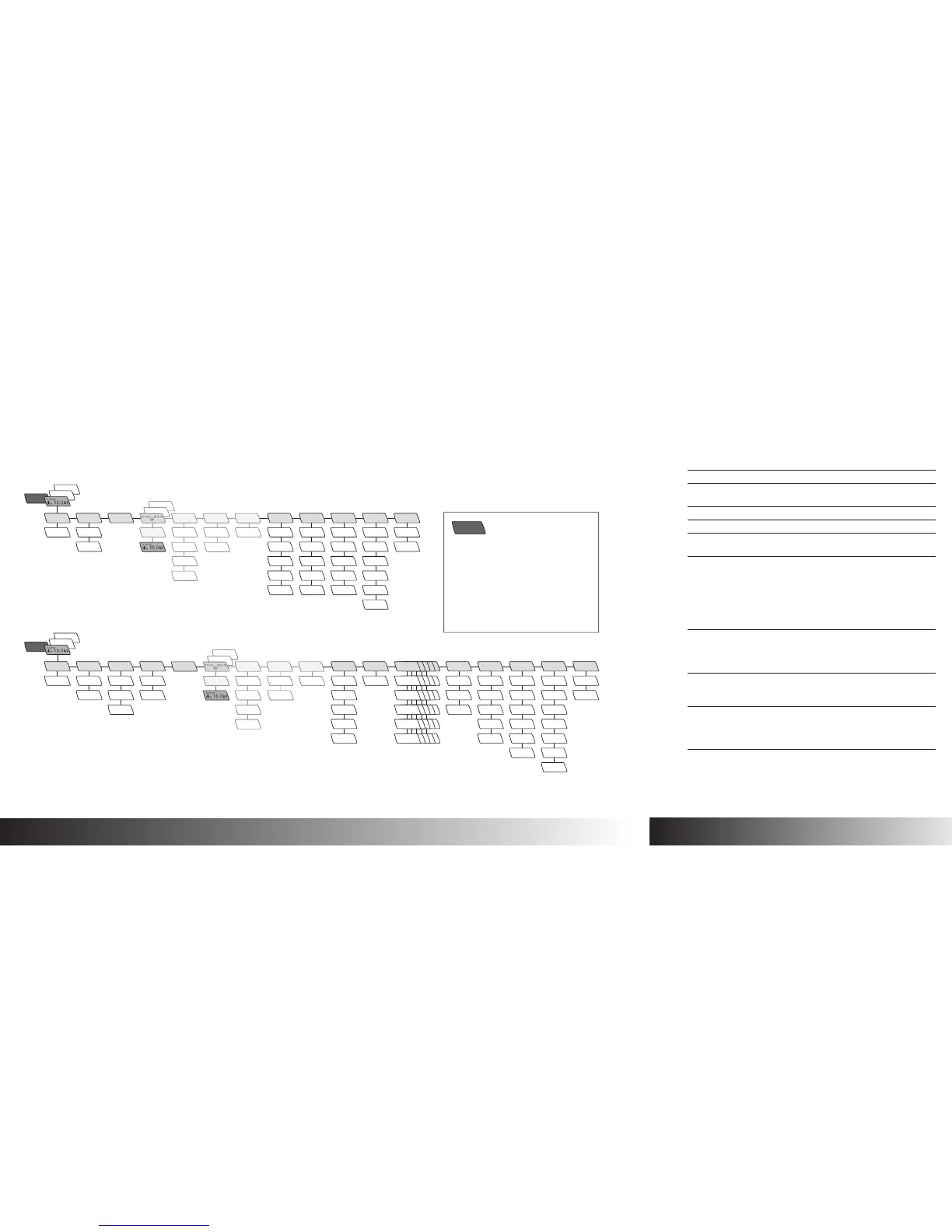 Page #199 background image