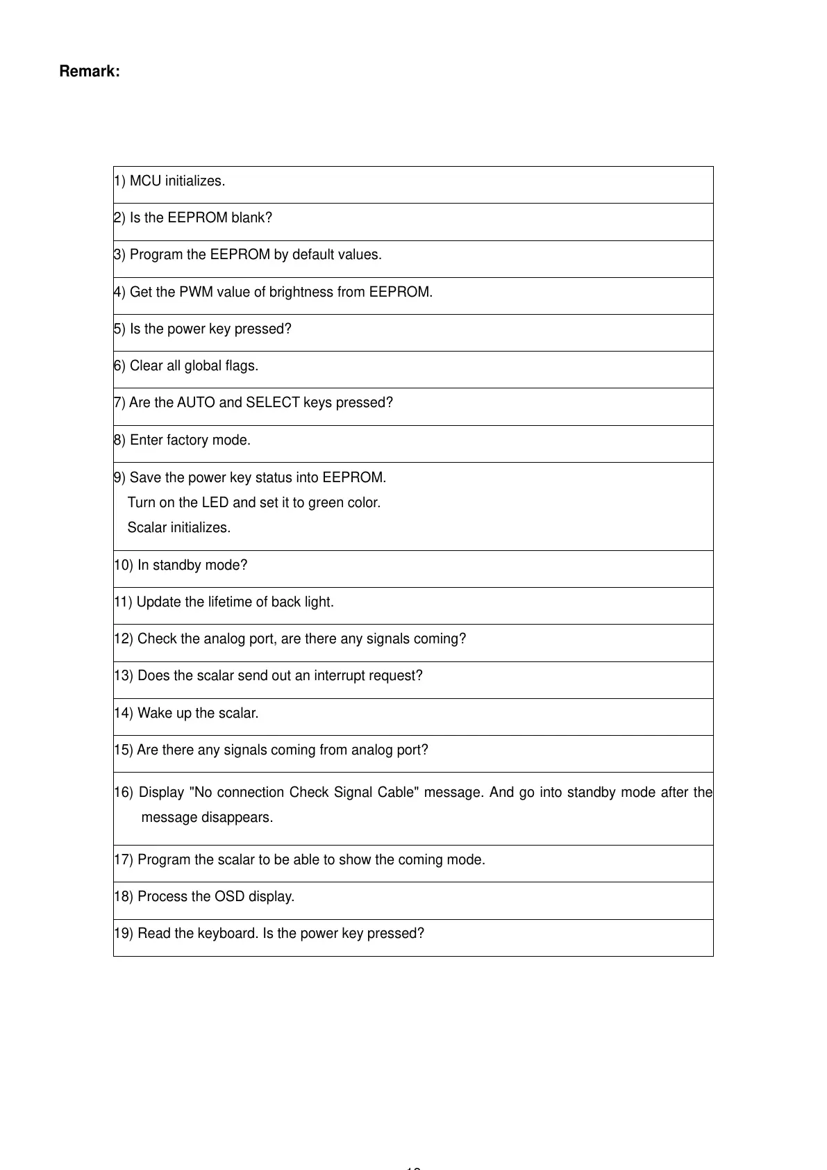 Page #18 background image