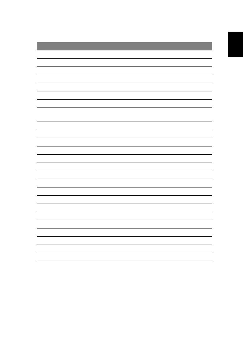 Page #81 background image
