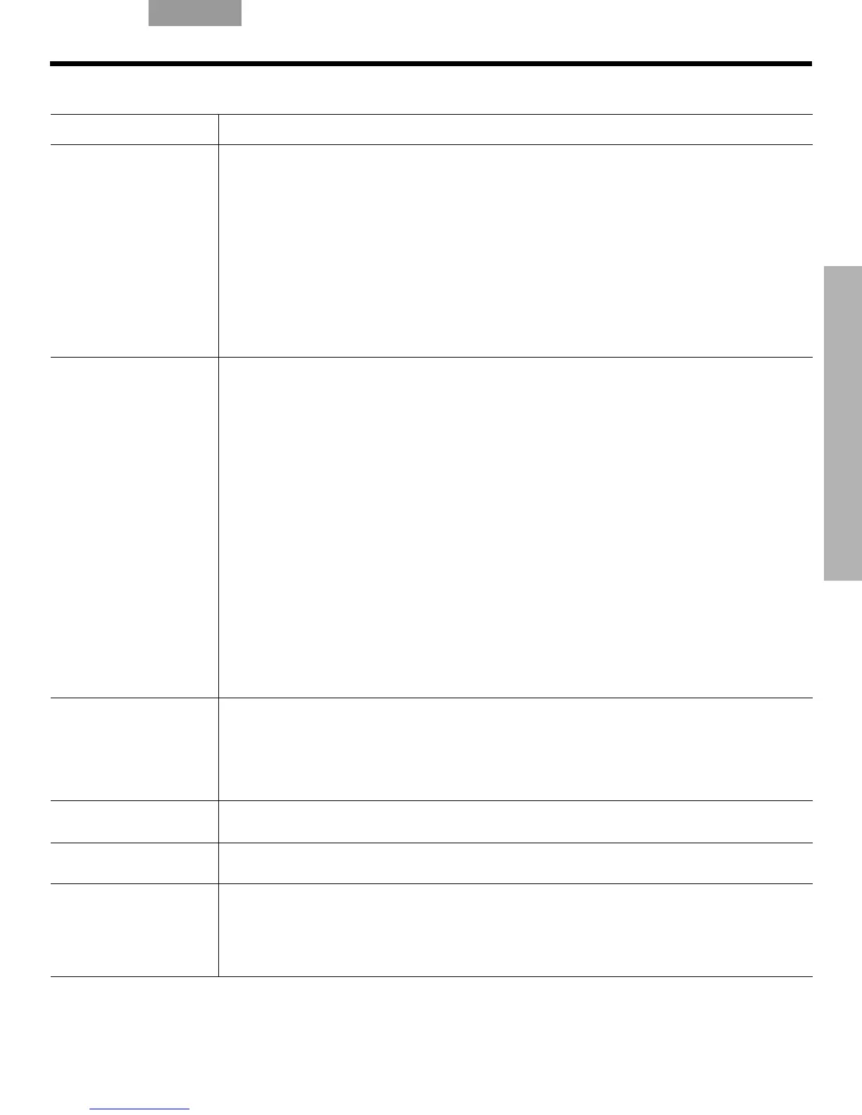 Page #118 background image