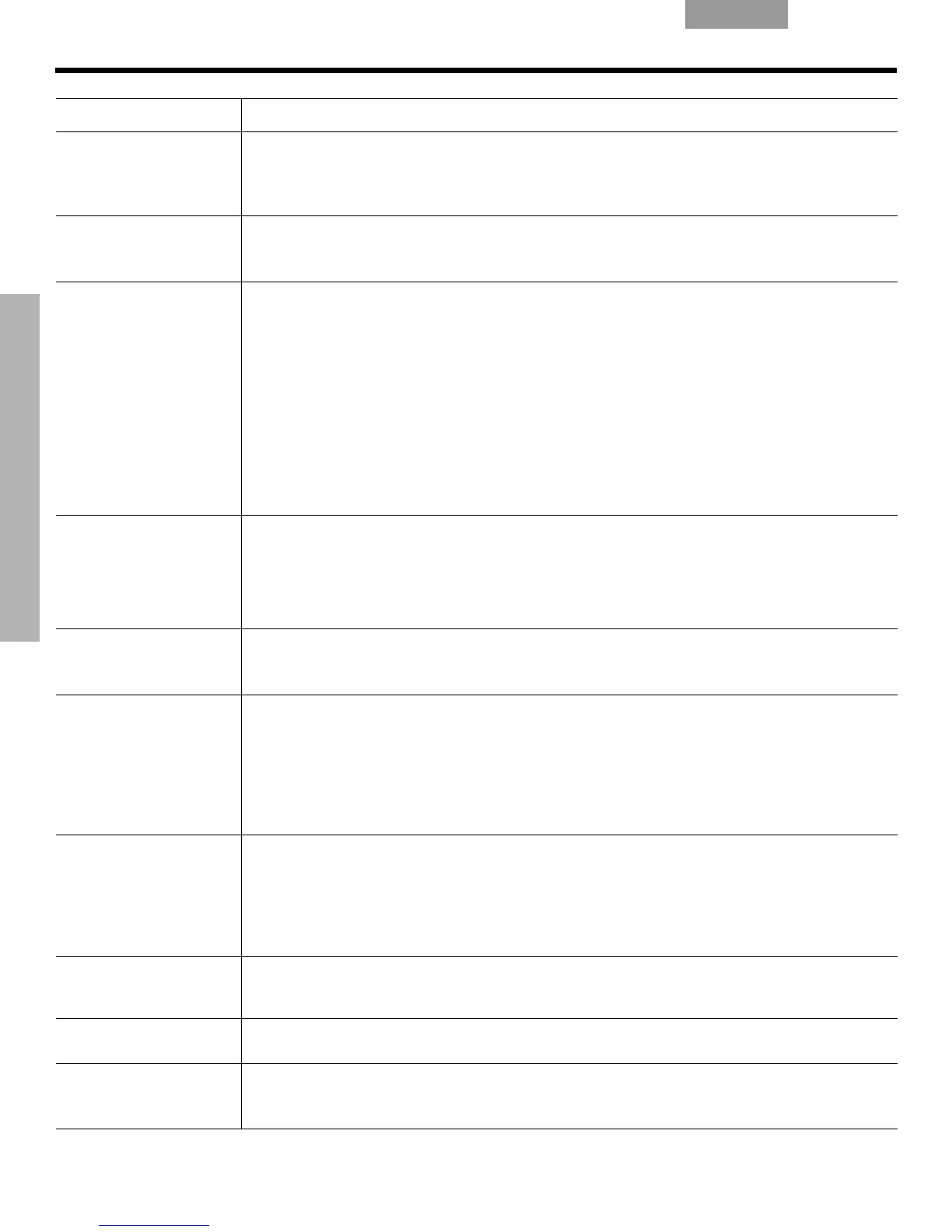 Page #119 background image
