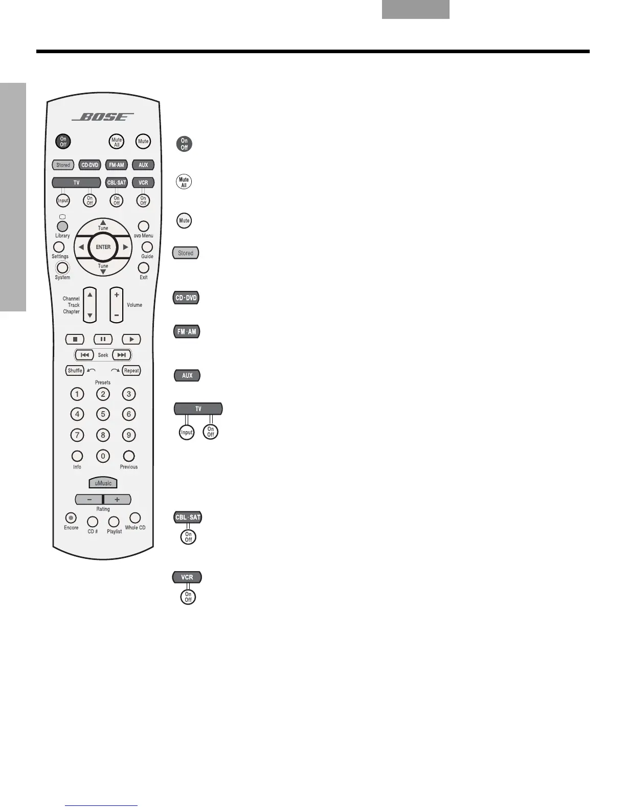 Page #130 background image