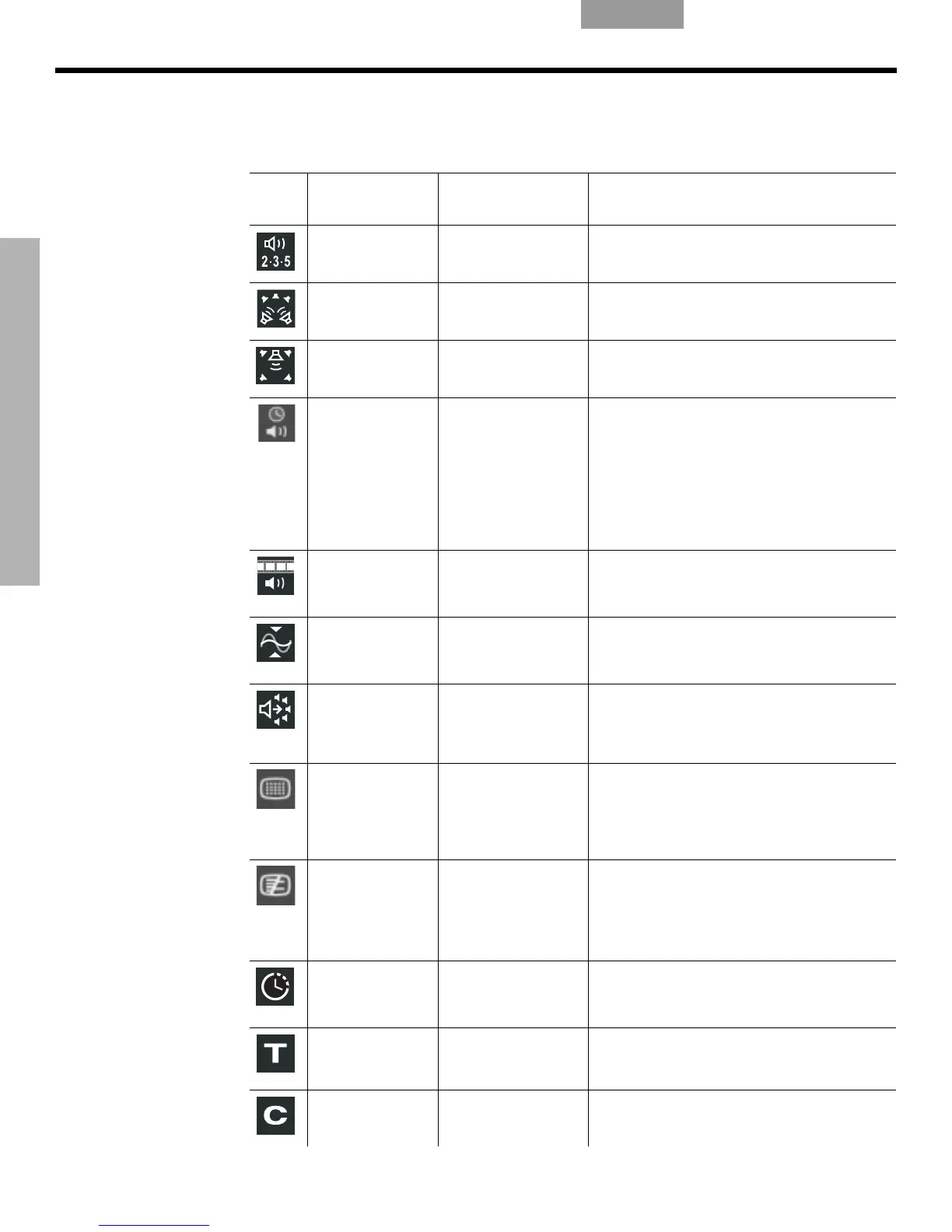 Page #168 background image