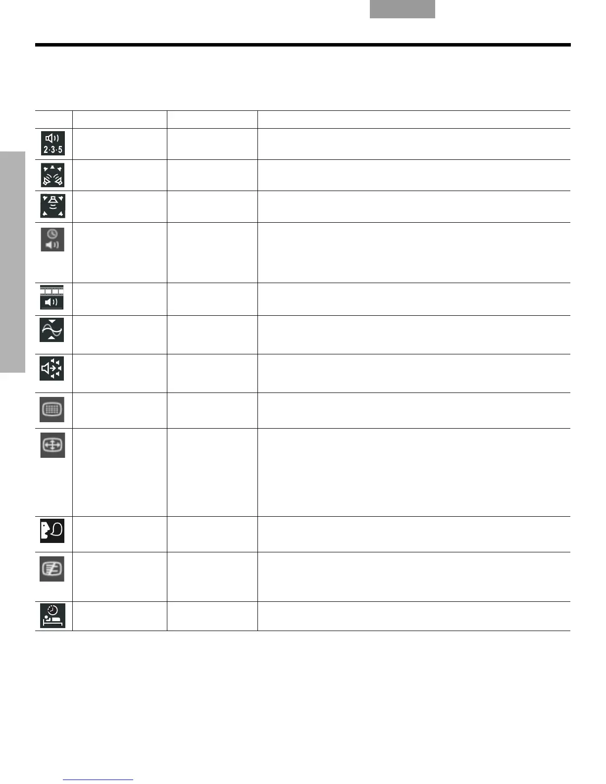 Page #170 background image
