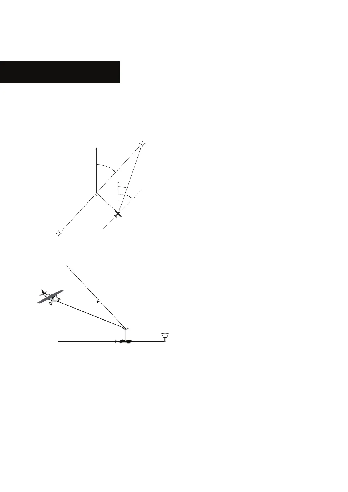 Page #262 background image