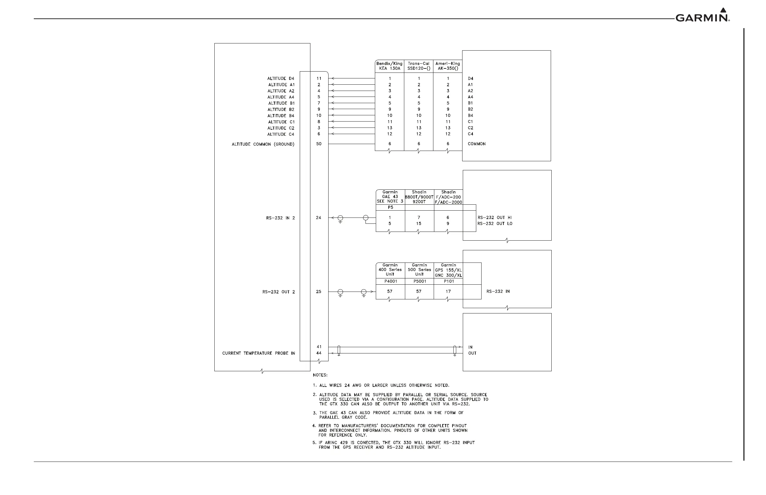 Page #93 background image