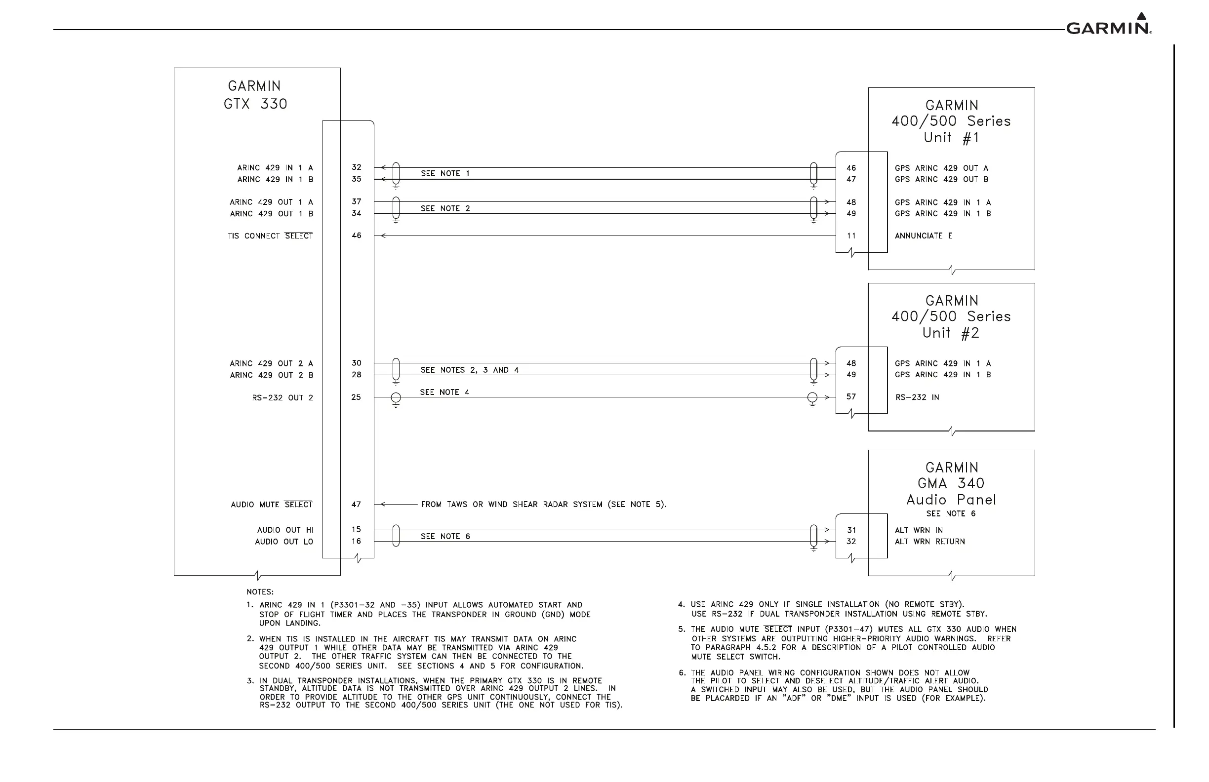 Page #96 background image