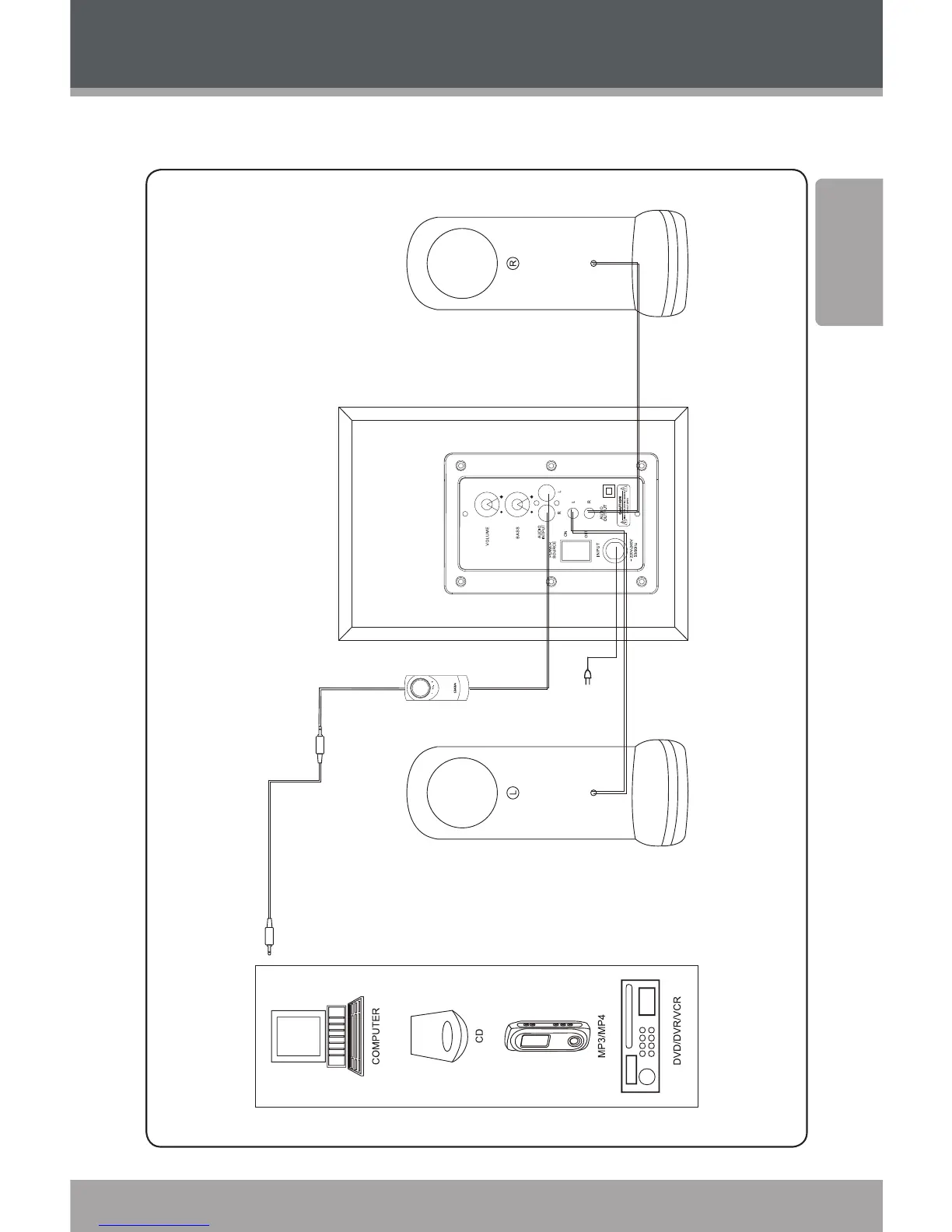 Page #5 background image