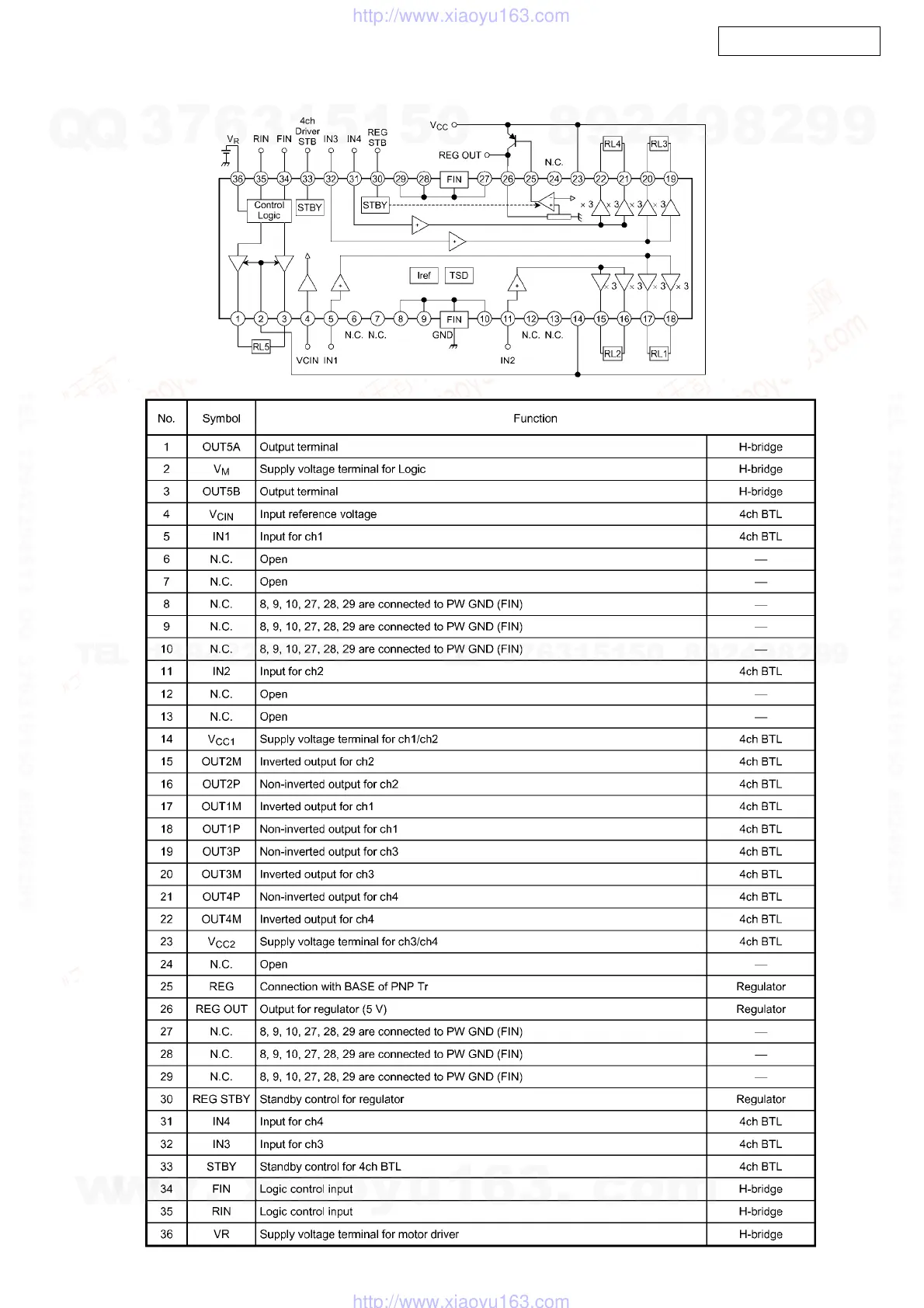 Page #23 background image